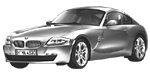 BMW E86 C3690 Fault Code